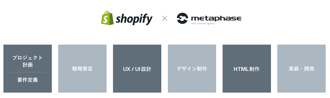 Shopify メタフェイズ.png